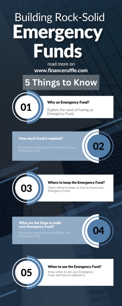 Finance Ruffle - Emergency Fund Infographics