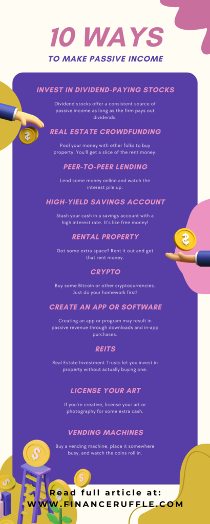 10 Ways for Passive Income - Infographics