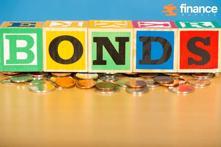 fixed income bond funds